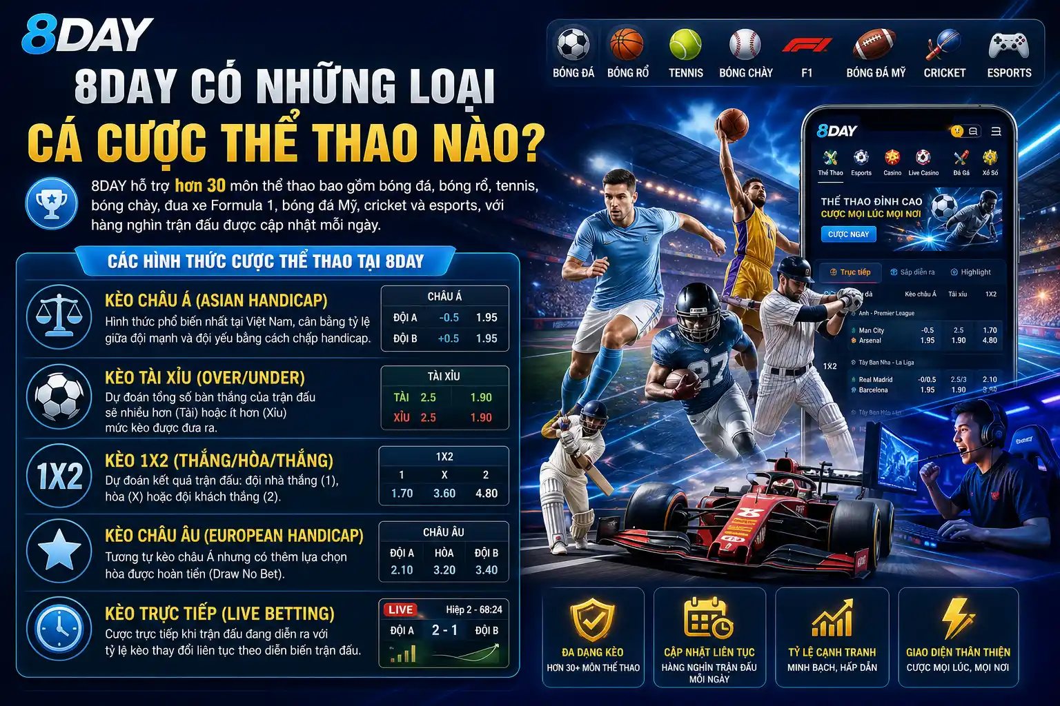 8DAY Có Những Loại Cá Cược Thể Thao Nào? 